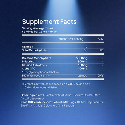 Creatine Monohydrate Gummies